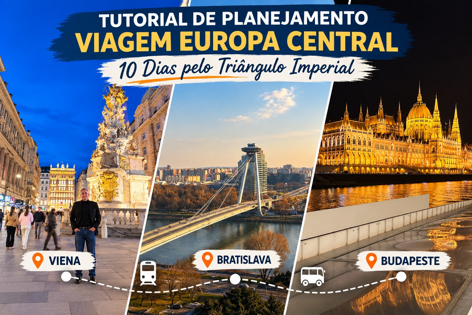 Triângulo Imperial com Viena, Bratislava e Budapeste em roteiro pela Europa Central. (viagem pela Europa Central)